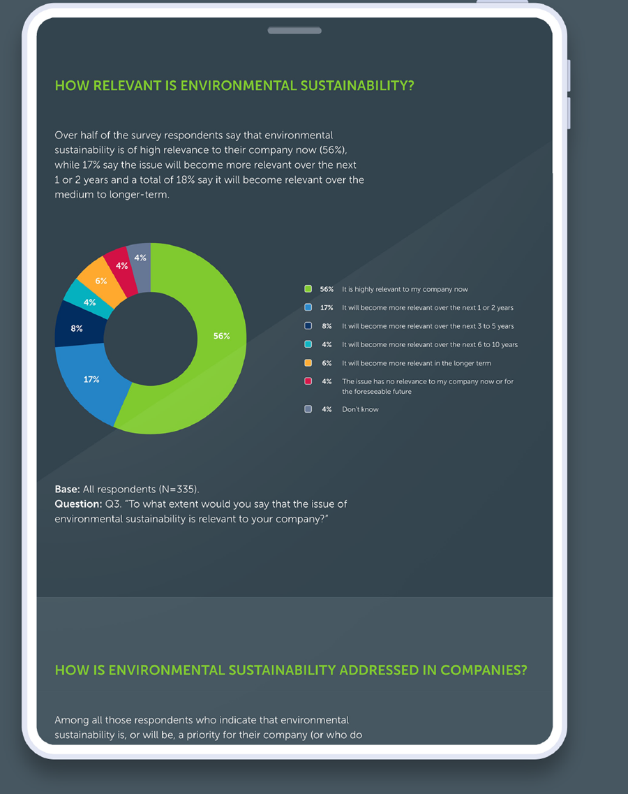 How the food supplement sector is embracing environmental sustainability