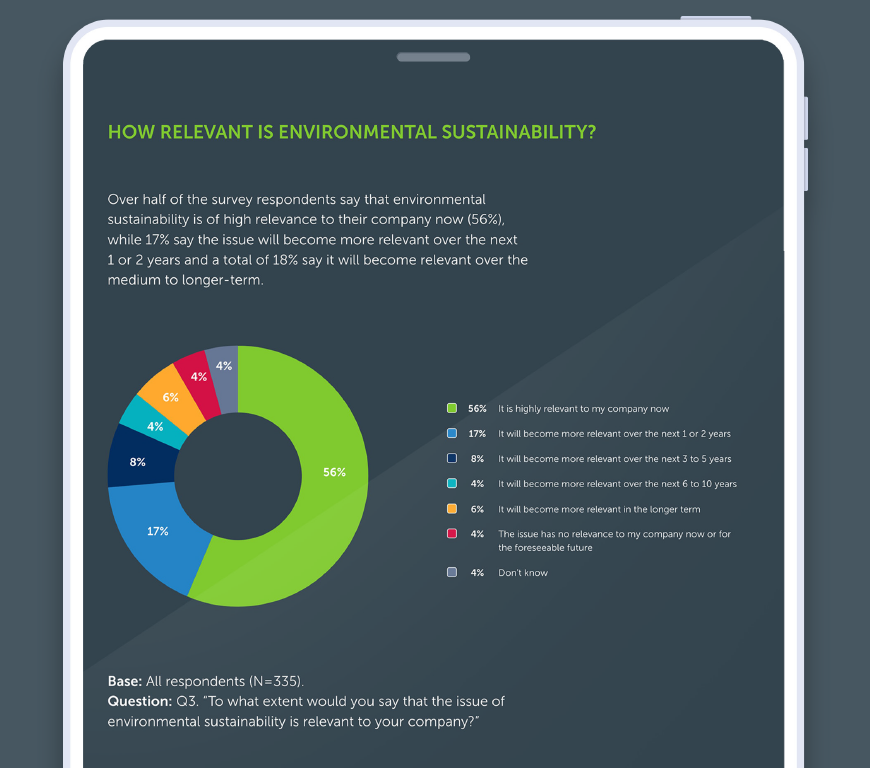 How the food supplement sector is embracing environmental sustainability